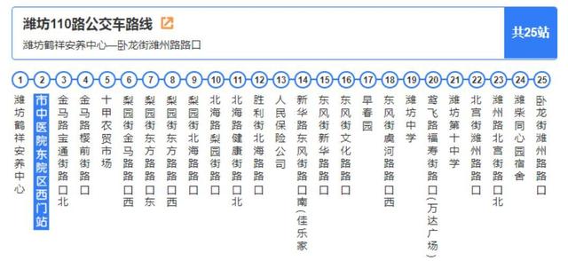 潍坊地铁3号线线路图图片