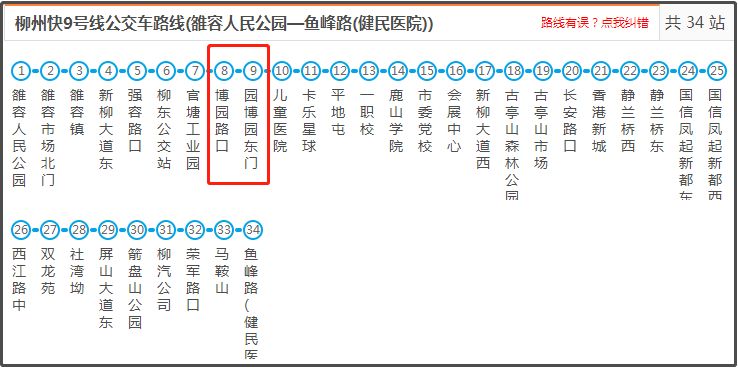 柳州人在柳州必须收藏2019柳州最新交通大全赶紧收好不怕迷路