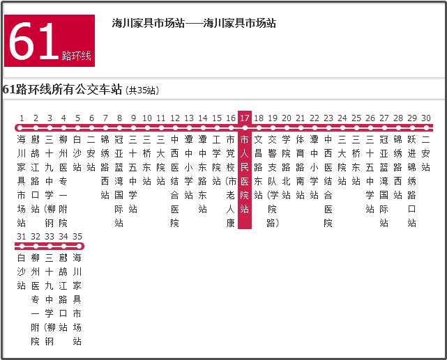 柳州人在柳州必须收藏2019柳州最新交通大全赶紧收好不怕迷路