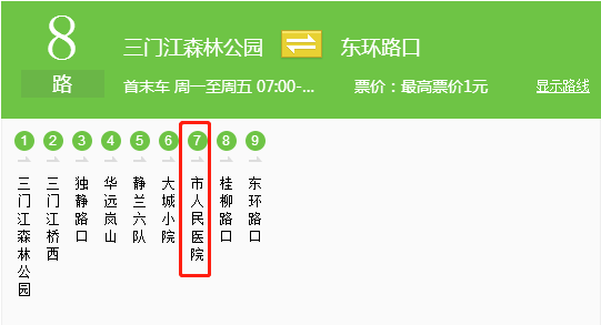 柳州人在柳州必须收藏2019柳州最新交通大全赶紧收好不怕迷路