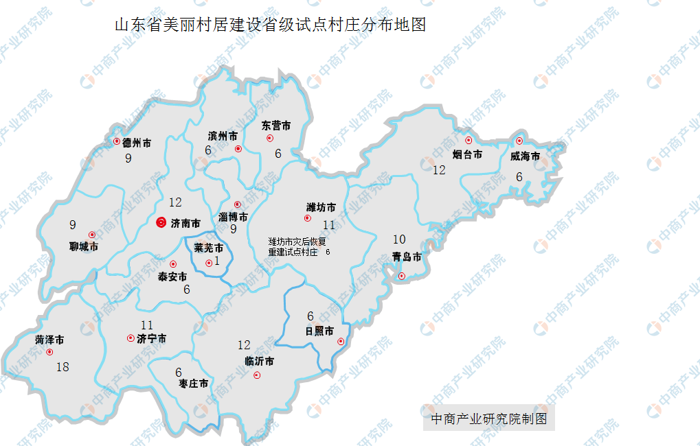 2019年山东美丽村居建设省级试点村庄分布地图及名单汇总