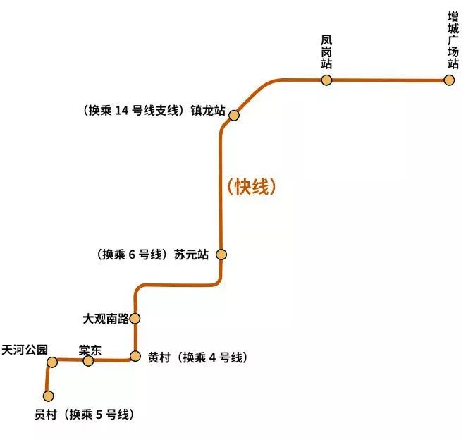 地铁21号线站点 线路图图片