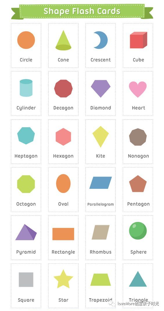 零基础给娃报英语班前的自鸡必备线上线下更高效