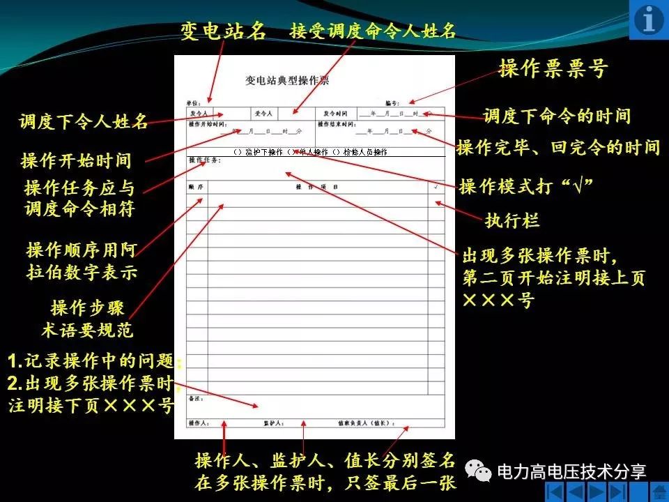 高壓變電室倒閘操作及檢修課件(9月19日)