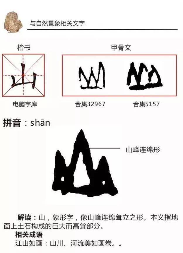 甲骨文:山甲骨文:火甲骨文:雲甲骨文:雨甲骨文:月甲骨文:日甲骨文:眉