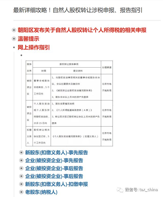 自然人股权转让涉税申报报告指引