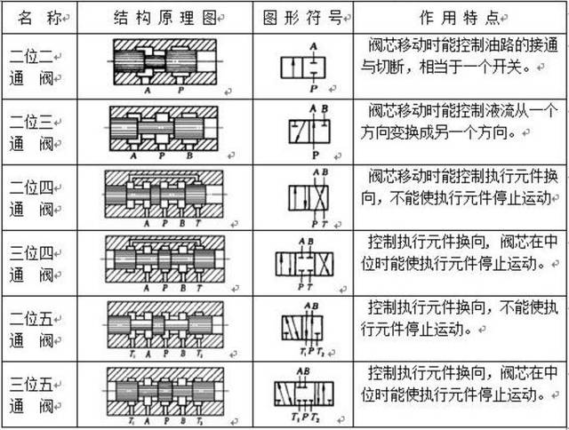 m4a1结构图纸图片