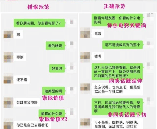 追女孩应该聊什么话题_【追女孩应该聊什么话题比较好】