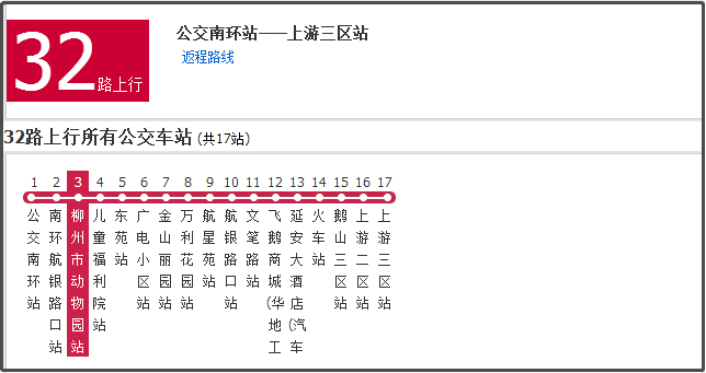 路线:25路,32路,62路柳州动物园路线:59路,12路窑阜古镇工贸站路线:2