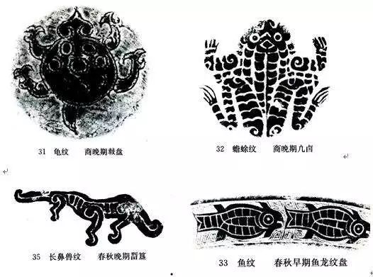 青铜器龟纹描述图片