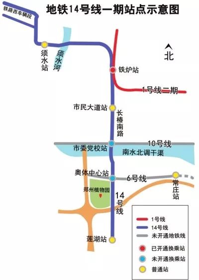附郑州地铁14号线(一期)线路图:郑州市轨道交通14号线一期工程是服务
