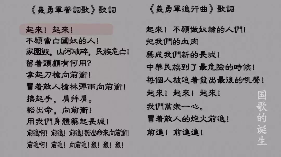 军进行曲》和《义勇军誓词歌》资料石柏令研究大量文献认为,田汉是