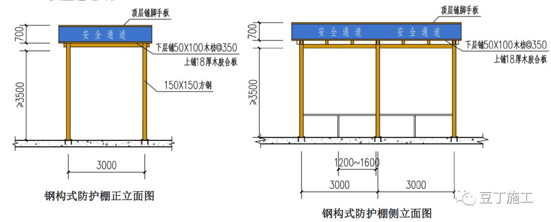 工具化,定型化防护标准做法图集,尺寸注释,一目了然!