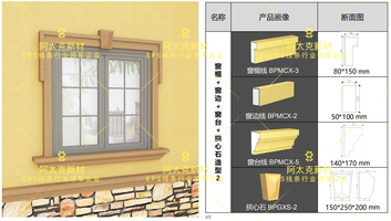 觉得房价太高农村自建房外墙装修窗套线要怎么装才好看