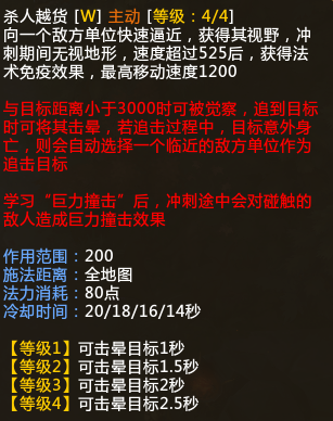 梦三国周仓也有春天为何能够高居出场胜率mvp击杀四榜榜首