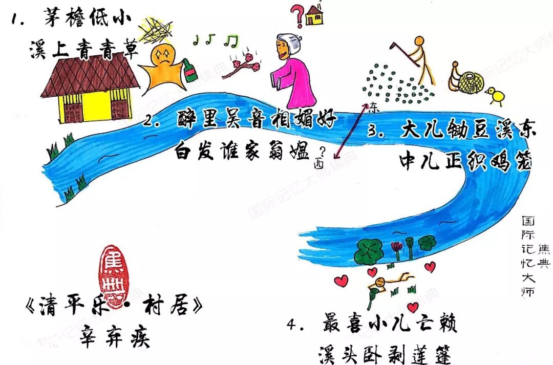 铁汉辛弃疾所有的柔情都化在灯火阑珊处清平乐村居