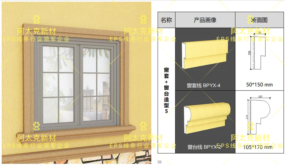 覺得房價太高農村自建房外牆裝修窗套線要怎麼裝才好看