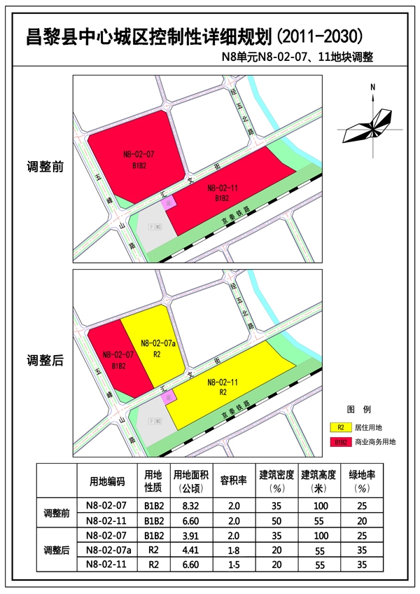 昌黎县一地块局部规划调整,增加居住用地