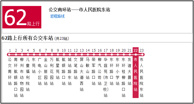 柳州人在柳州必须收藏2019柳州最新交通大全赶紧收好不怕迷路