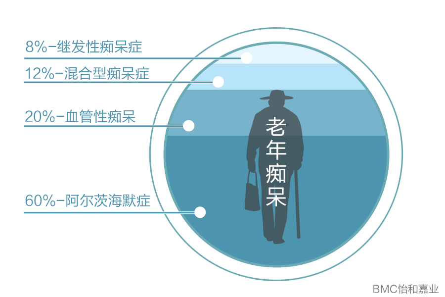 这些人,他们的大脑一片空白_睡眠