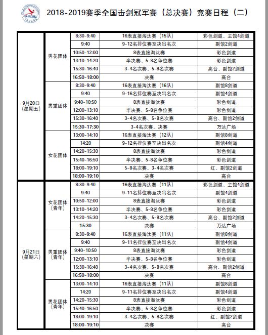 石雅楠并列季军江苏石玥取得亚军解放军的傅依婷赢得成人组女花个人
