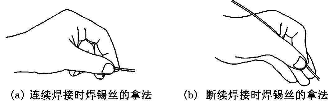 【高新课堂】第七十四期--带你了解电烙铁焊接方法