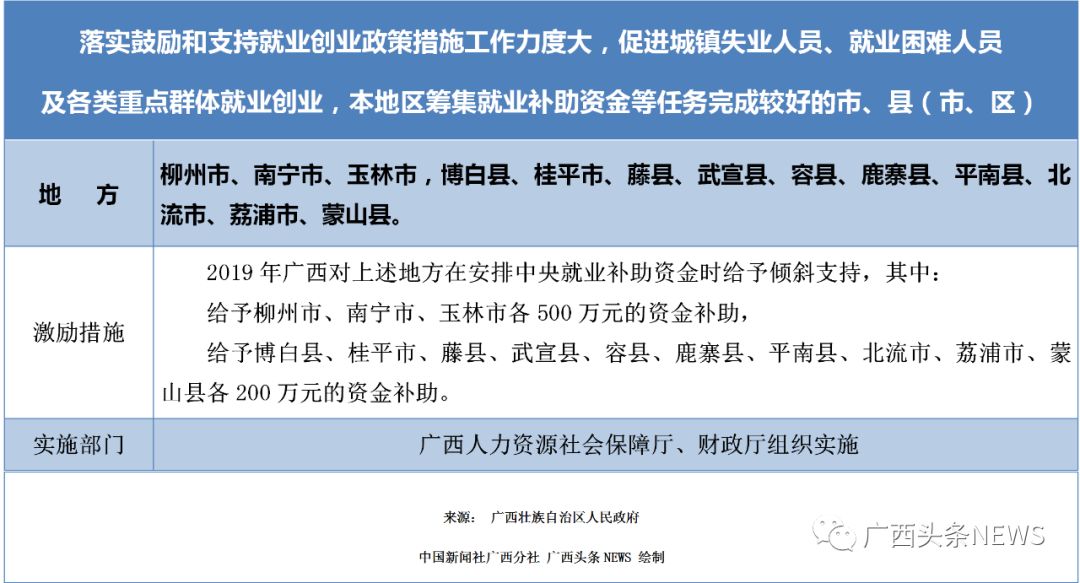 桂平人事网：人才招聘的桥梁