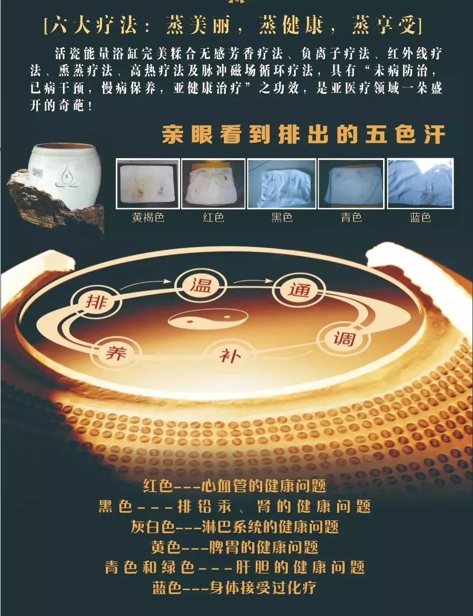 润枫上美活磁能量排毒蒸熏缸,疏通全身经络,深层排出体内毒素,净化