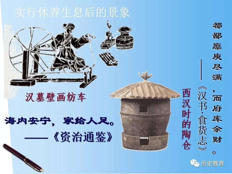 课件| 七年级上册 第11课 西汉的建立和"文景之治"