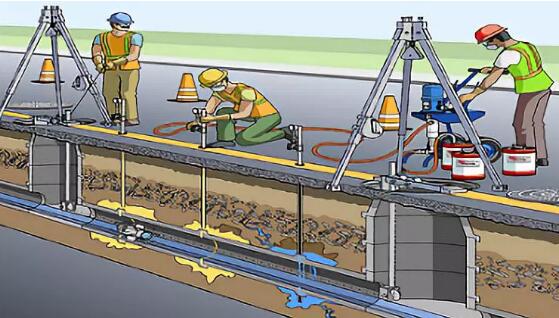 而非开挖技术可以从下方进行穿越铺设,还可以灵活地选择穿越铺设的