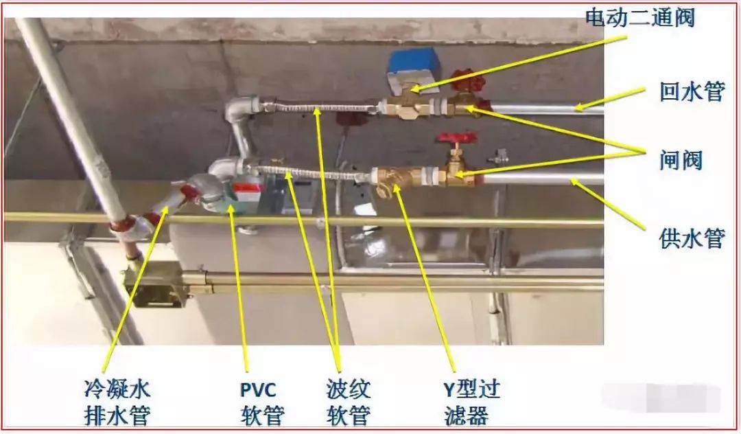 太全了!风机盘管接线方法,故障和安装攻略,收好
