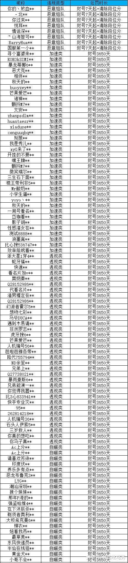 好听的侯爷封号大全,古代王爷封号大全双字,好听的古代侯爵封号(第8页)_大山谷图库