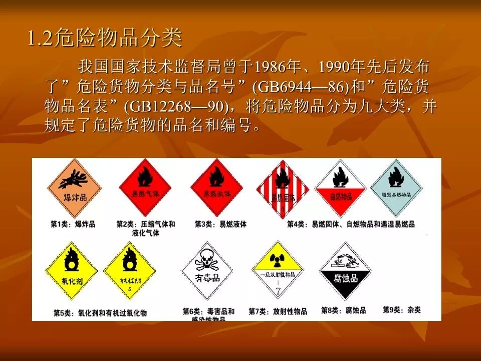 危险化学品的定义 来自搜狐网