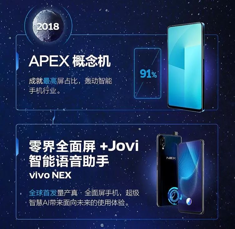 22年小智终于圆梦 那你知道么科技圈里面的"小智"么?_vivo