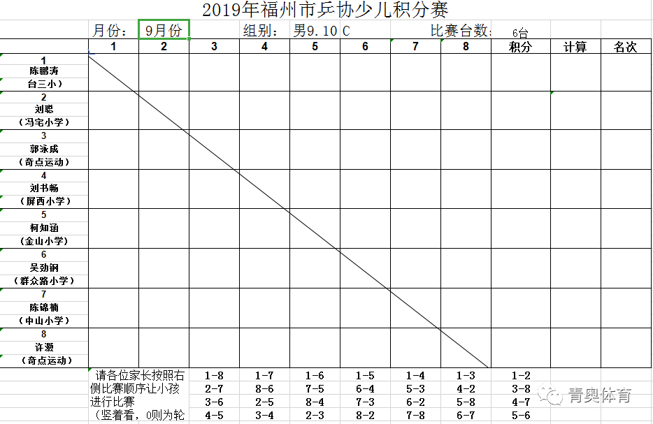 三,本月分组详情如下:二,地点:浦上乒乓球馆4楼