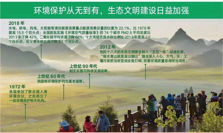 图文来源丨中央宣传部宣传教育局 国家发展改革委政研室 新华社中国