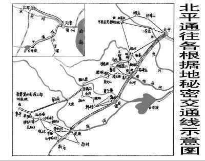 积淀话说西山秘密交通线