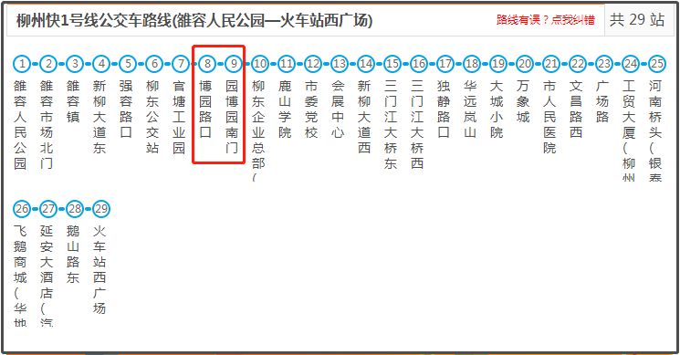 柳州人在柳州必须收藏2019柳州最新交通大全赶紧收好不怕迷路