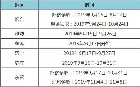 领取所需材料财政局官宣山东多地初级证书已开启发放2019年会计专业