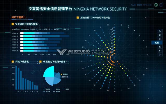 根據數據分析規則實時監控全網數據,並支持多種可視化圖表的告警模式