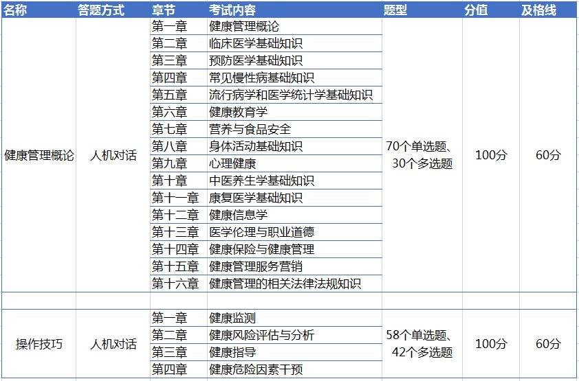 普通话水平测试报名：开启语言表达新篇章