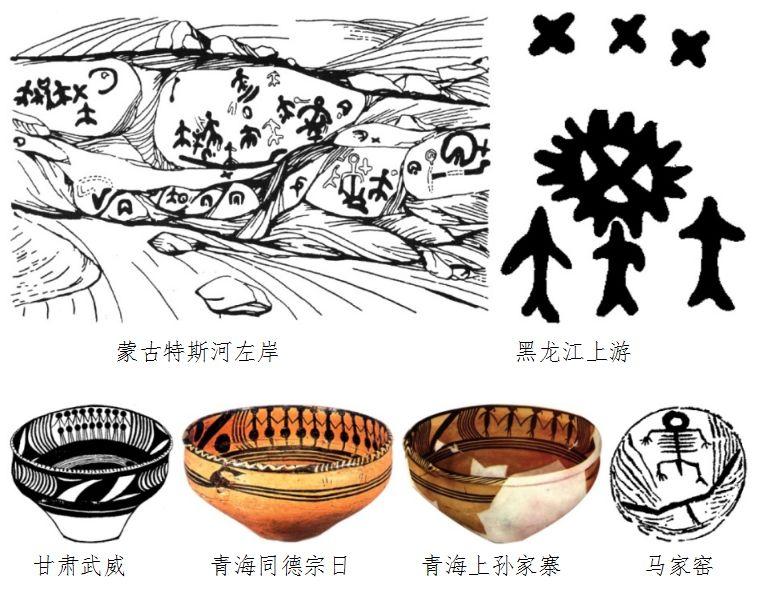 华夏祭天乐舞“万舞”解密:万字符之舞_北极