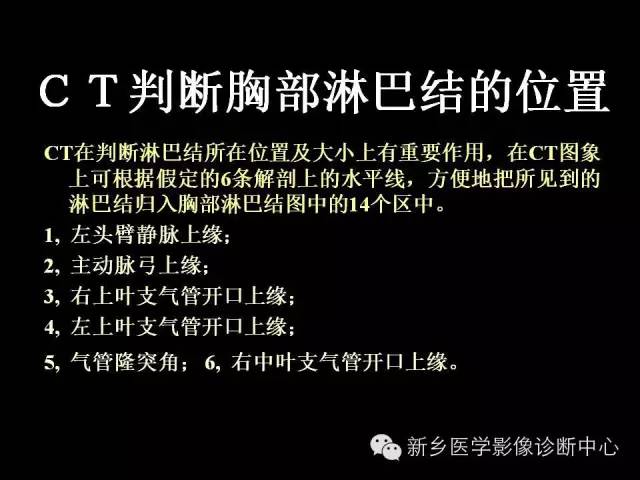 【超讚總結】縱膈淋巴結分區以及詳細圖解