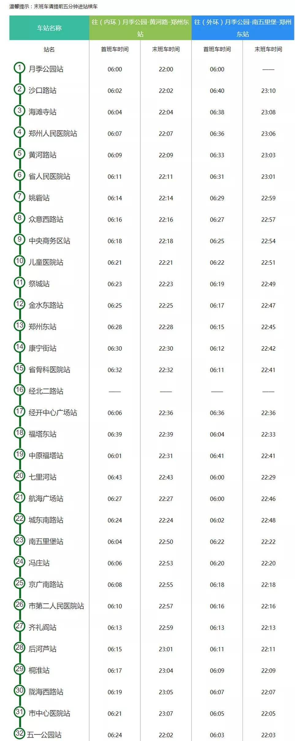 速看最新鄭州地鐵時刻表來啦另外地鐵2號線二期