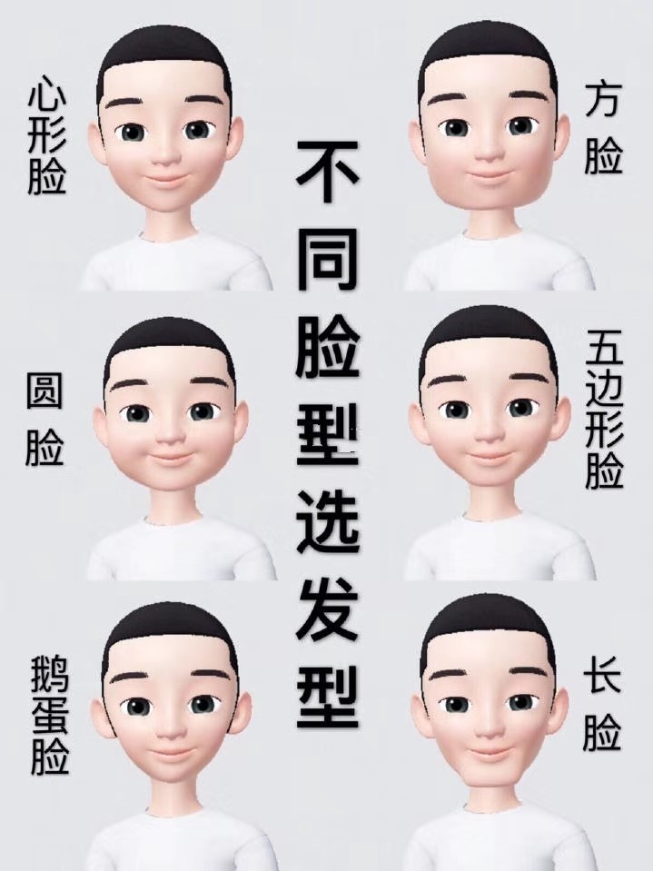 根据脸型选发型看男士六种脸型分别适合哪些发型