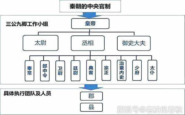 原创刘邦当年种的恶果让汉景帝背了包袱汉武帝以绝妙手段化解
