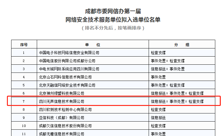 响应式网站设计：重塑移动时代的网页体验
