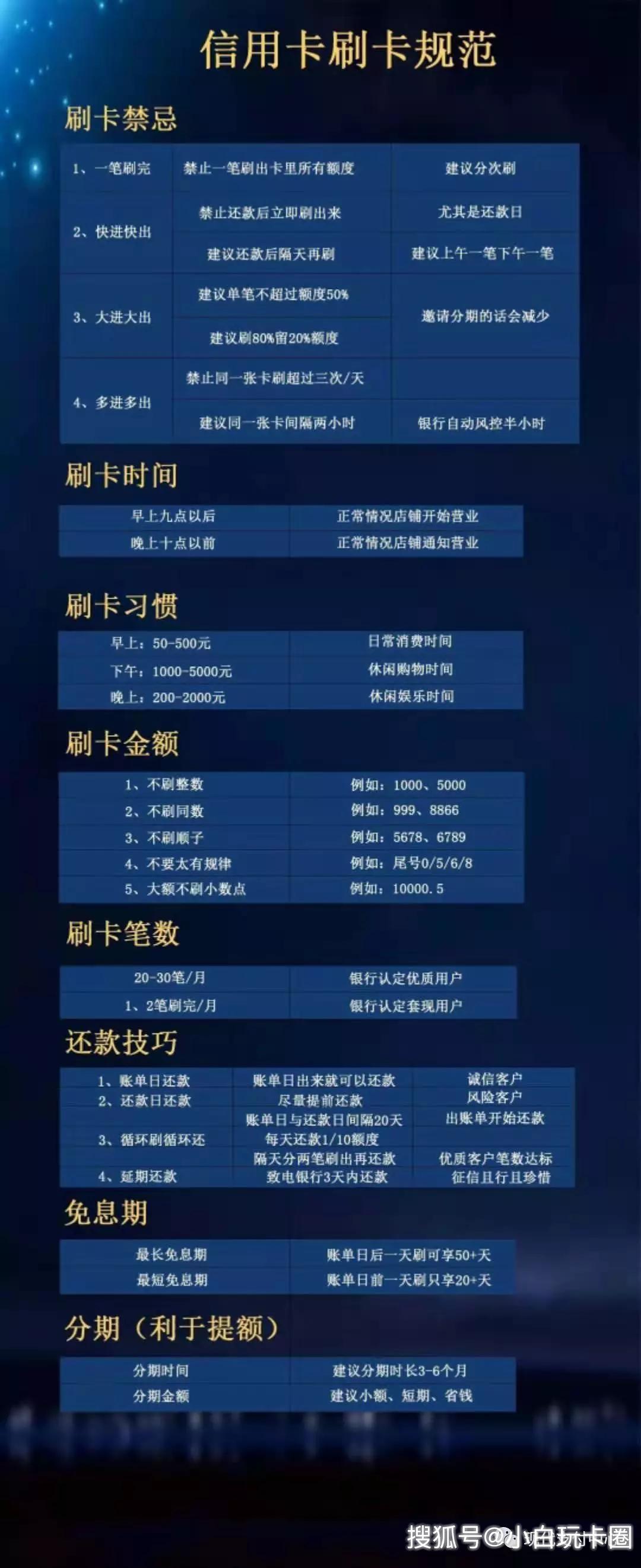 信用卡提额需要银行流水吗 来自搜狐网