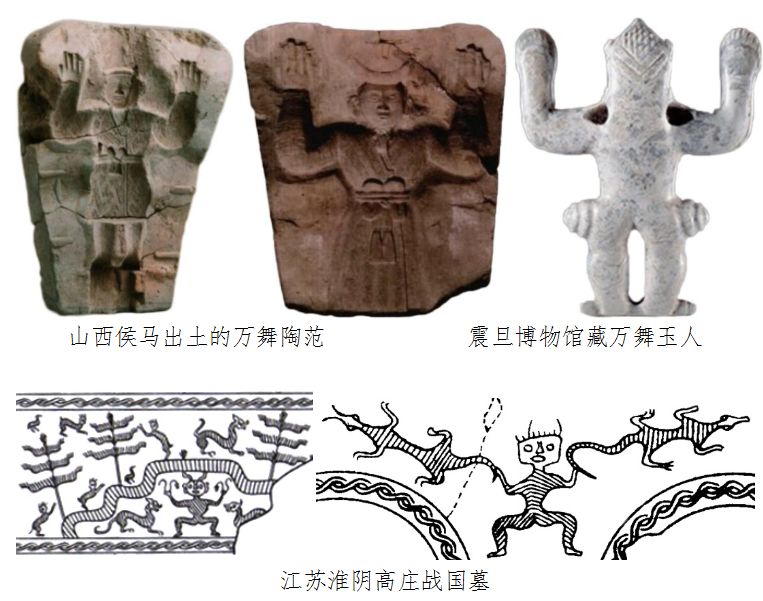 华夏祭天乐舞“万舞”解密:万字符之舞_北极