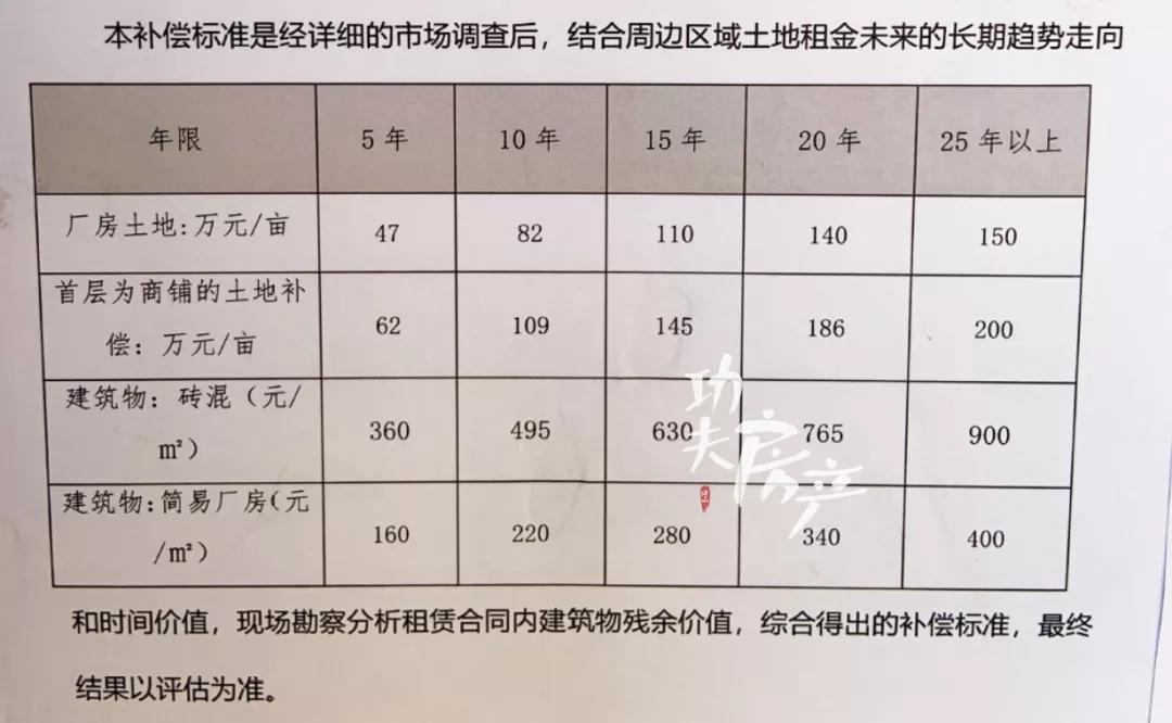 商业管理风向标：成都商业管理公司引领新趋势